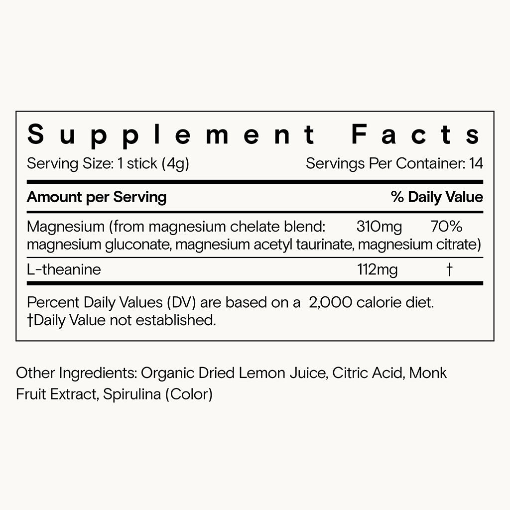 Blue Lemon Magnes-om Fact Panel