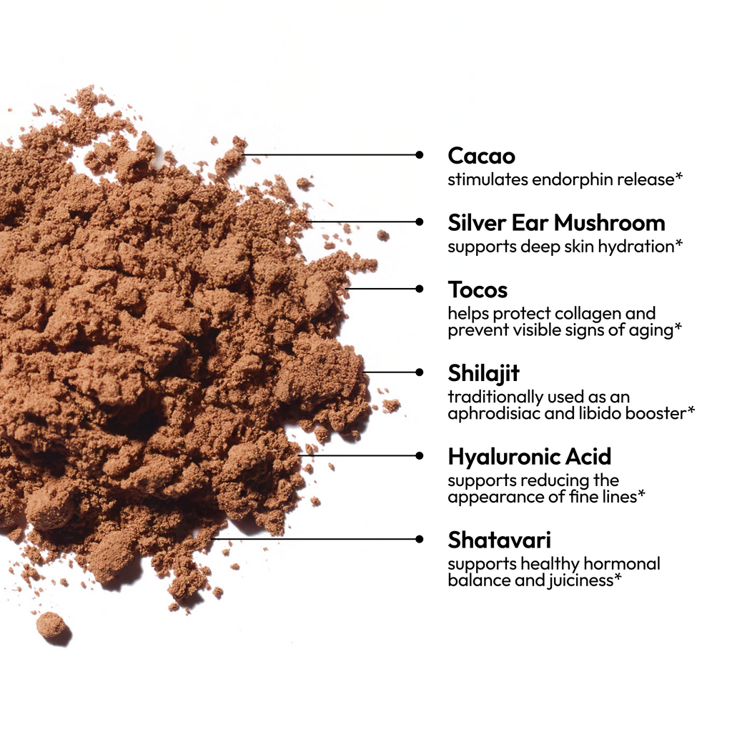 Cosmic Cocoa