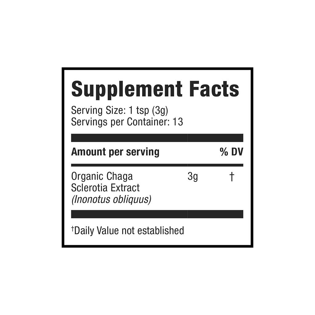 chaga mushroom extract ingredient panel