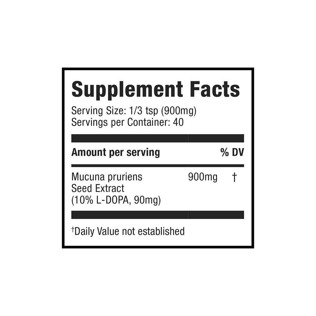 mucuna adaptogen ingredient panel