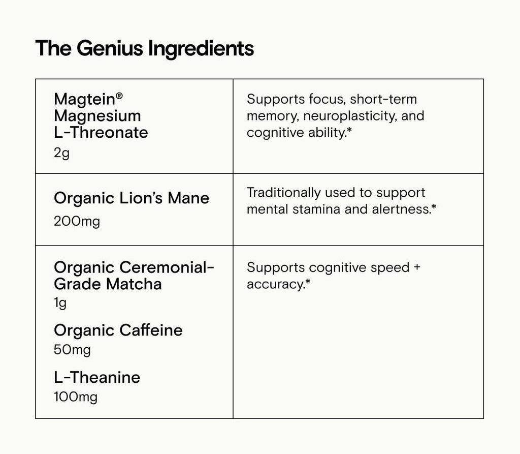 Neuro Magnesi-Om